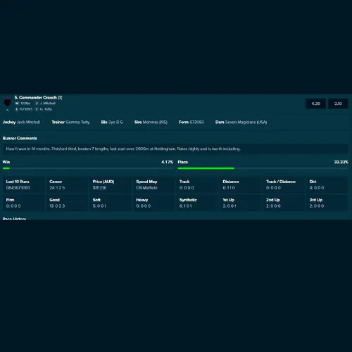 Stake sports betting